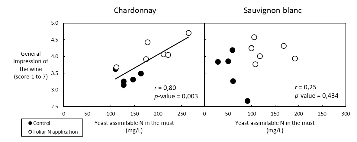 Fig2